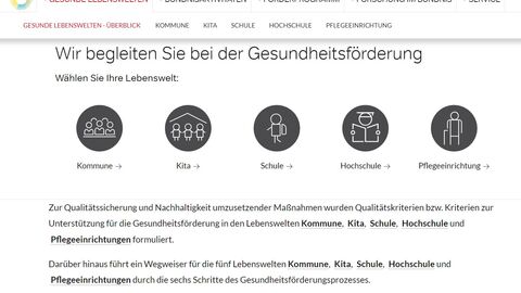 GKV Gesunde Lebenswelten