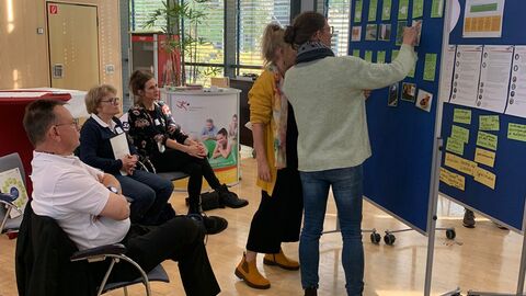 Teilnehmende bei der Bilderrätsel-Methode zum Kennenlernen der Good Practice-Kriterien